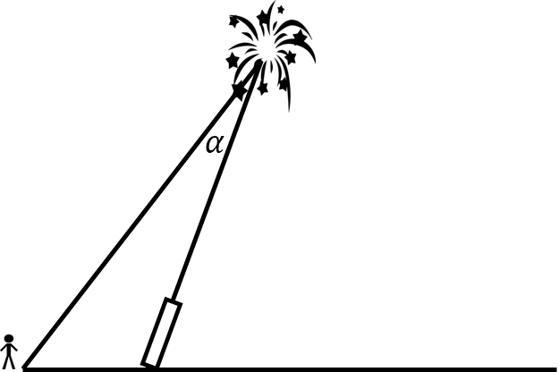 The diagram shows a person standing on the ground and fireworks exploding in the air. There is a line that connects the person to the fireworks, and the fireworks cannon to the fireworks. The angle between those two lines closest to the fireworks is labeled alpha.