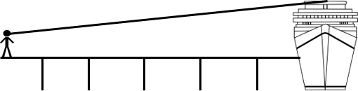 The diagram shows a person standing on one end of the pier. On the other end is a ship. There is a line connecting the person’s eye height to the top of the ship.
