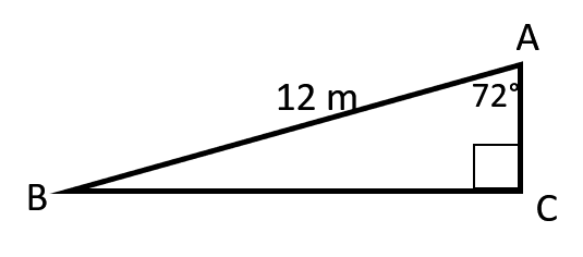 A right triangle labeled A, B, and C. The right angle is at point C, indicated by a square. The hypotenuse runs from point B to point A and is labeled 12 meters. A vertical segment connects A to C. The angle at A, between the vertical segment and the hypotenuse, is labeled 72 degrees. The base of the triangle extends horizontally from B to C.