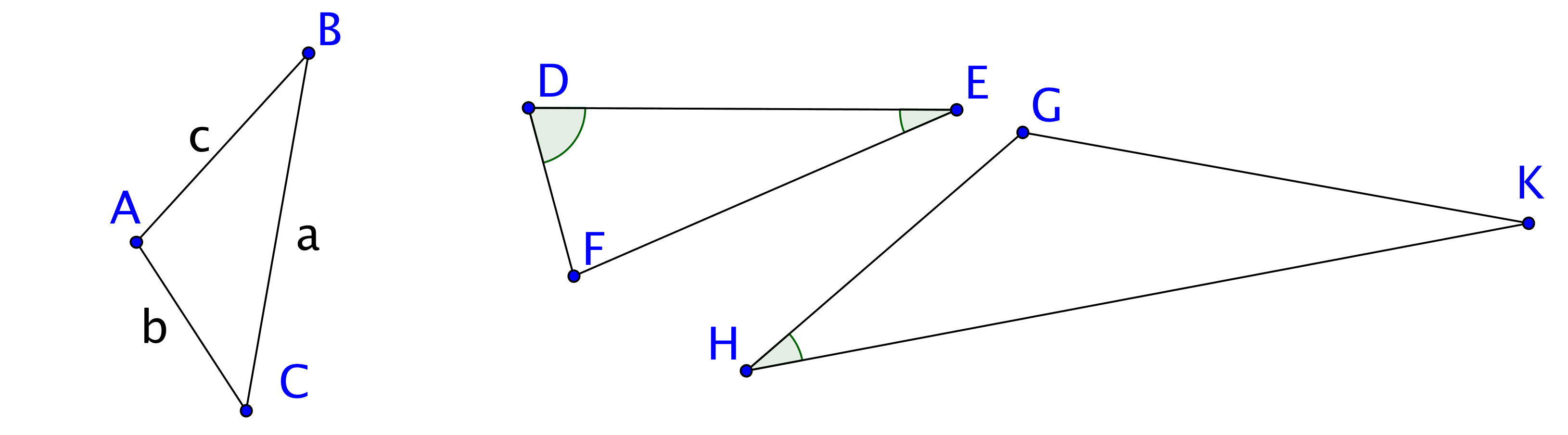 Several triangles are shown on a coordinate plane with labeled vertices. On the left, triangle ABC is drawn with sides labeled a, b, and c. To the right, three separate triangles are shown: triangle DEF with a marked angle at D, triangle EFG with a marked angle at E, and triangle HGK with a marked angle at H. Line segments connect the labeled points to form each triangle, and the marked angles are highlighted to indicate angle relationships within the triangles.