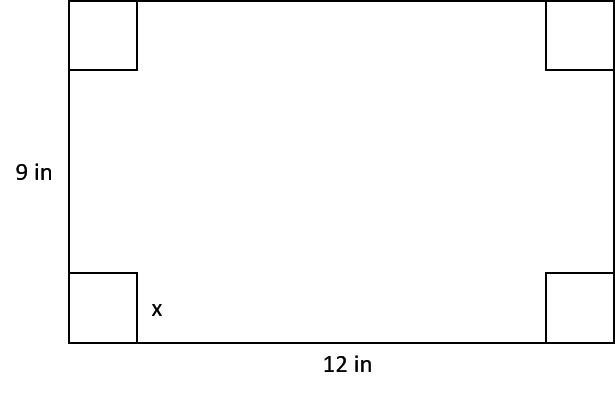 A rectangle measuring \(12 \text{ in} \times 9 \text{ in}\) with squares of side \(x\) cut from each corner to create an open box.
