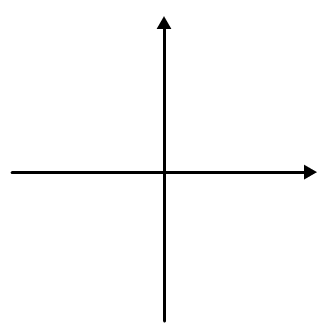 Blank coordinate grid for sketching an increasing function.
